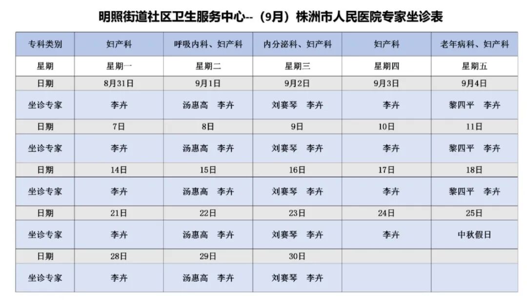 紧密型医共体专家坐诊！9月份市人民医院专家下沉明照街道社区卫生服务中心安排表