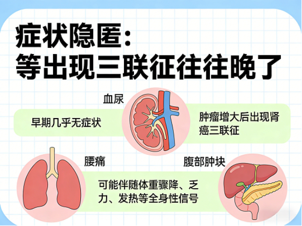 咳嗽胸痛就诊，却查出肾癌？专家提醒：这种“沉默肿瘤”最会潜伏